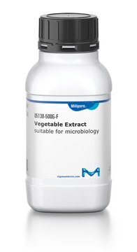 Vegetable Extract suitable for microbiology