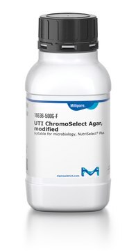 UTI ChromoSelect Agar, modified NutriSelect&#174; Plus, suitable for microbiology