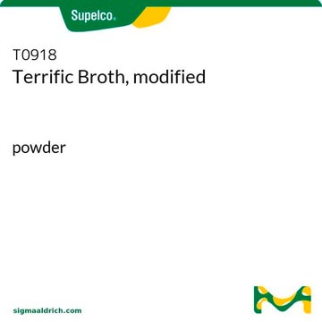 Terrific Broth, modified powder