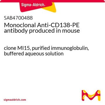 Monoclonal Anti-CD138-PE antibody produced in mouse clone MI15, purified immunoglobulin, buffered aqueous solution