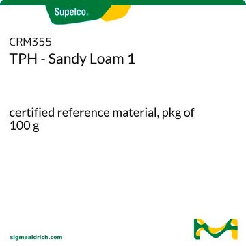 TPH - Sandy Loam 1 certified reference material, pkg of 100&#160;g