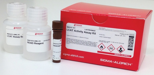 LCAT Activity Assay Kit Supplied by Roar Biomedical, Inc.