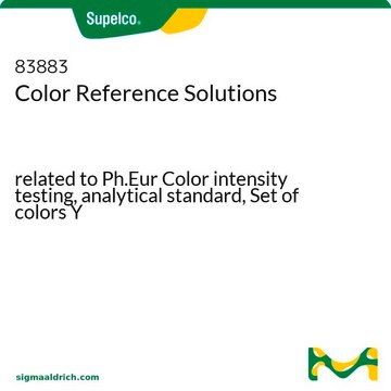 Color Reference Solutions related to Ph.Eur Color intensity testing, analytical standard, Set of colors Y