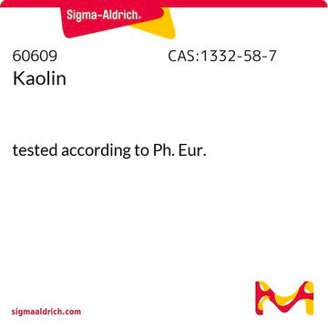 Kaolin tested according to Ph. Eur.