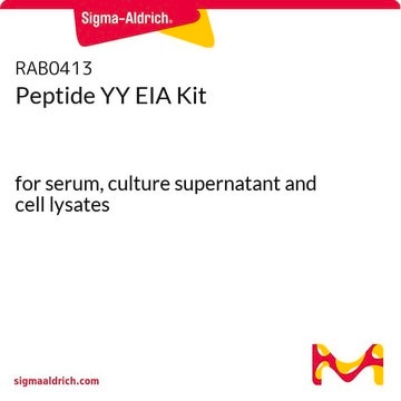 Peptide YY EIA Kit for serum, culture supernatant and cell lysates