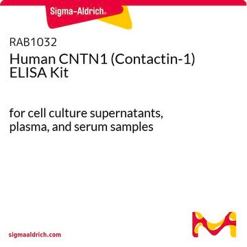 Human CNTN1 (Contactin-1) ELISA Kit for cell culture supernatants, plasma, and serum samples