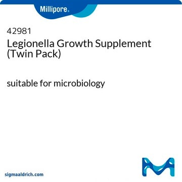 Legionella Growth Supplement (Twin Pack) suitable for microbiology