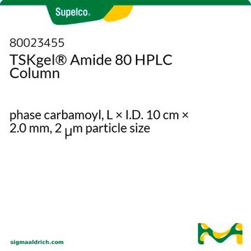 TSKgel&#174; Amide 80 HPLC Column phase carbamoyl, L × I.D. 10&#160;cm × 2.0&#160;mm, 2&#160;&#956;m particle size