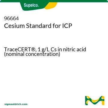 Cesium Standard for ICP TraceCERT&#174;, 1&#160;g/L Cs in nitric acid (nominal concentration)