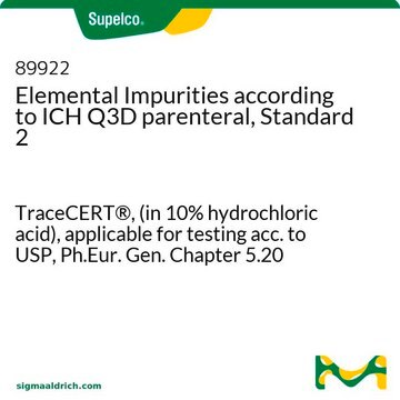 Elemental Impurities according to ICH Q3D parenteral, Standard 2 TraceCERT&#174;, (in 10% hydrochloric acid), applicable for testing acc. to USP&lt;232&gt;, Ph.Eur. Gen. Chapter 5.20