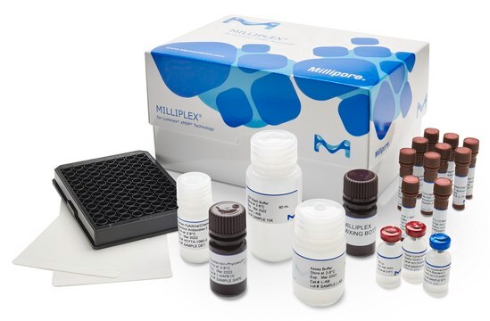 MILLIPLEX&#174; Mouse Cytokine/Chemokine Magnetic Bead Panel - Premixed 32 Plex Space Saver (Bulk) Packaging Simultaneously analyze multiple cytokine and chemokine biomarkers with Bead-Based Multiplex Assays using the Luminex technology, in mouse serum, plasma and cell culture samples.