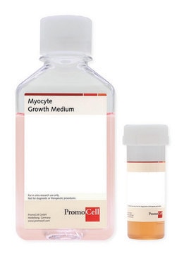 Myocyte Growth Medium Ready-to-use kit including Basal Medium and SupplementMix, 500 ml