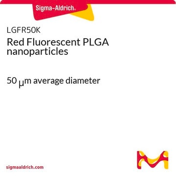 Red Fluorescent PLGA nanoparticles 50&#160;&#956;m average diameter