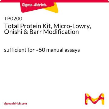 Total Protein Kit, Micro-Lowry, Onishi &amp; Barr Modification sufficient for ~50&#160;manual assays