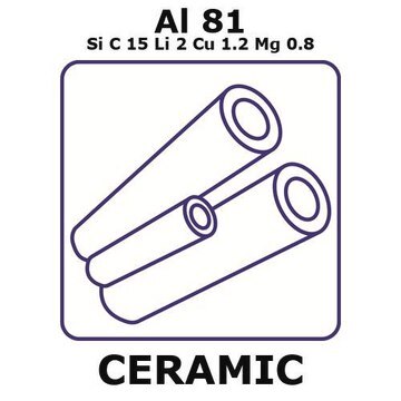 Aluminum/Lithium metal matrix composite tube, Al81%/SiC15%/Li 2%/Cu 1.2%/Mg 0.8%, outside diameter 24.0 mm, length 100 mm, wall thickness 1.0&#160;mm