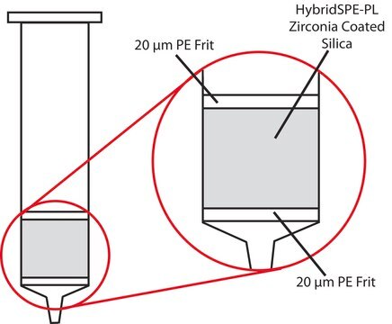 HybridSPE&#174;-Phospholipid Cartridge, bed wt. 30&#160;mg, volume 1&#160;mL, pk of 100