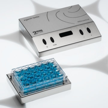 2MAG MIXdrive MTP magnetic stirrer for micro titer plates MIXdrive 24, for use with external control unit