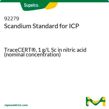 Scandium Standard for ICP TraceCERT&#174;, 1&#160;g/L Sc in nitric acid (nominal concentration)