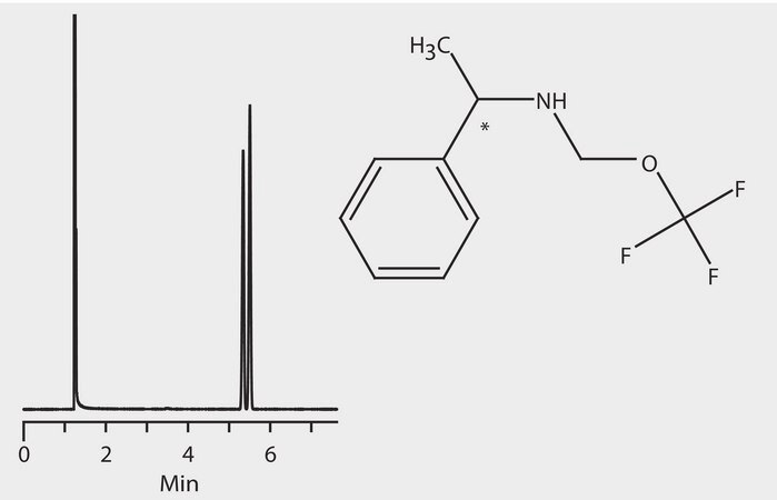 GC Analysis of 1-Phenylethylamine Enantiomers (N-Trifluoroacetyl Derivatives) on Astec&#174; CHIRALDEX&#8482; B-DM suitable for GC