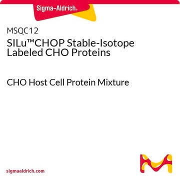 SILu&#8482;CHOP Stable-Isotope Labeled CHO Proteins CHO Host Cell Protein Mixture