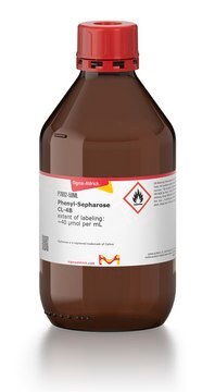 Phenyl-Sepharose CL-4B extent of labeling: ~40&#160;&#956;mol per mL