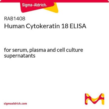 Human Cytokeratin 18 ELISA for serum, plasma and cell culture supernatants