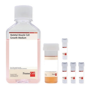 Skeletal Muscle Cell Growth Medium Kit including Basal Medium and SupplementPack, 500 ml