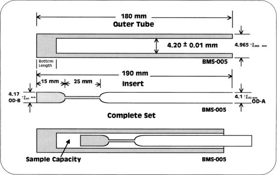 Shigemi 5 mm Symmetrical NMR microtube assembly matched with CDCl3, bottom L 12&#160;mm