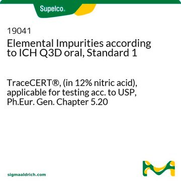 Elemental Impurities according to ICH Q3D oral, Standard 1 TraceCERT&#174;, (in 12% nitric acid), applicable for testing acc. to USP&lt;232&gt;, Ph.Eur. Gen. Chapter 5.20