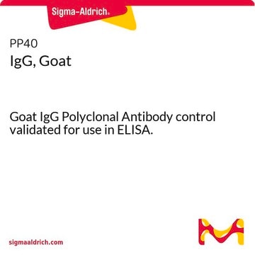 IgG, Goat Goat IgG Polyclonal Antibody control validated for use in ELISA.