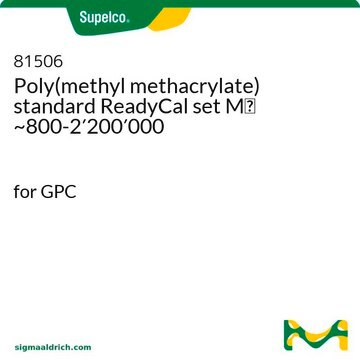 Poly(methyl methacrylate) standard ReadyCal set Mp ~800-2&#8242;200&#8242;000 for GPC