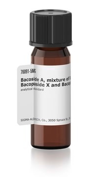 Bacoside A, mixture of Bacoside A3, Bacopaside II, Bacopaside X and Bacopasaponin C analytical standard