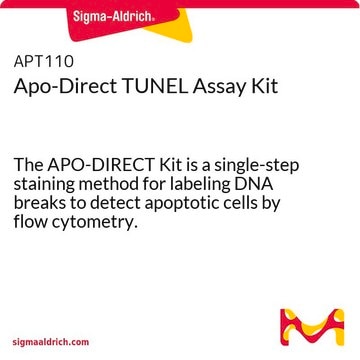 Apo-Direct TUNEL Assay Kit The APO-DIRECT Kit is a single-step staining method for labeling DNA breaks to detect apoptotic cells by flow cytometry.