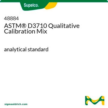 ASTM&#174; D3710 Qualitative Calibration Mix analytical standard