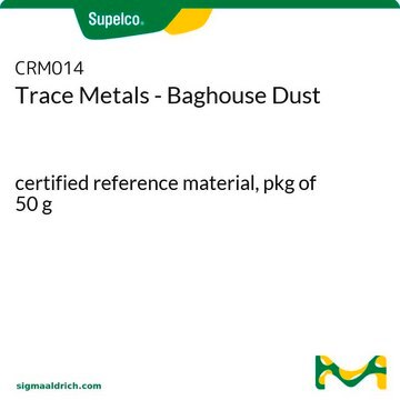 Trace Metals - Baghouse Dust certified reference material, pkg of 50&#160;g