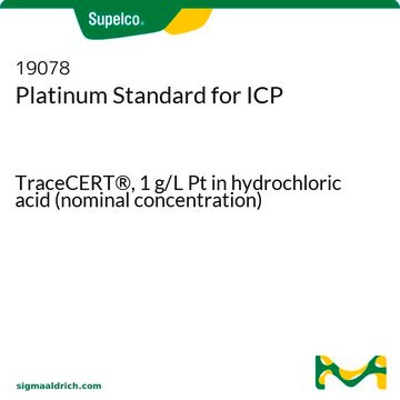 Platinum Standard for ICP TraceCERT&#174;, 1&#160;g/L Pt in hydrochloric acid (nominal concentration)