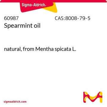 Spearmint oil natural, from Mentha spicata L.