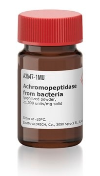 Achromopeptidase from bacteria lyophilized powder, &#8805;1,000&#160;units/mg solid