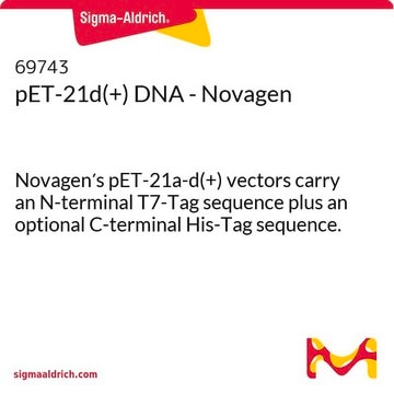 pET-21d(+) DNA - Novagen Novagen&#8242;s pET-21a-d(+) vectors carry an N-terminal T7-Tag sequence plus an optional C-terminal His-Tag sequence.