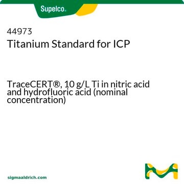 Titanium Standard for ICP TraceCERT&#174;, 10&#160;g/L Ti in nitric acid and hydrofluoric acid (nominal concentration)