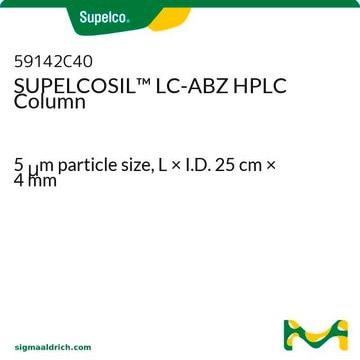 SUPELCOSIL&#8482; LC-ABZ HPLC Column 5&#160;&#956;m particle size, L × I.D. 25&#160;cm × 4&#160;mm