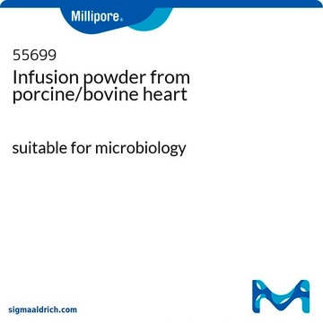 Infusion powder from porcine/bovine heart suitable for microbiology