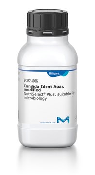 Candida Ident Agar, modified NutriSelect&#174; Plus, suitable for microbiology