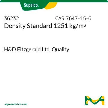 Density Standard 1251 kg/m3 H&amp;D Fitzgerald Ltd. Quality