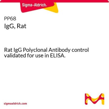 IgG, Rat Rat IgG Polyclonal Antibody control validated for use in ELISA.