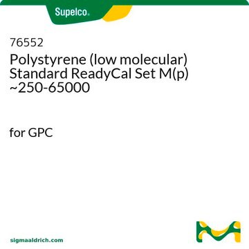 Polystyrene (low molecular) Standard ReadyCal Set M(p) ~250-65000 for GPC