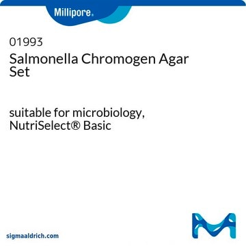 Salmonella Chromogen Agar Set suitable for microbiology, NutriSelect&#174; Basic