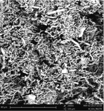 Aluminum oxide milled nanofibers alpha alumina