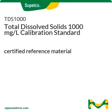 Total Dissolved Solids 1000 mg/L Calibration Standard certified reference material