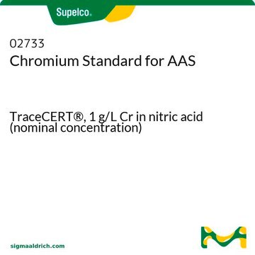 Chromium Standard for AAS TraceCERT&#174;, 1&#160;g/L Cr in nitric acid (nominal concentration)